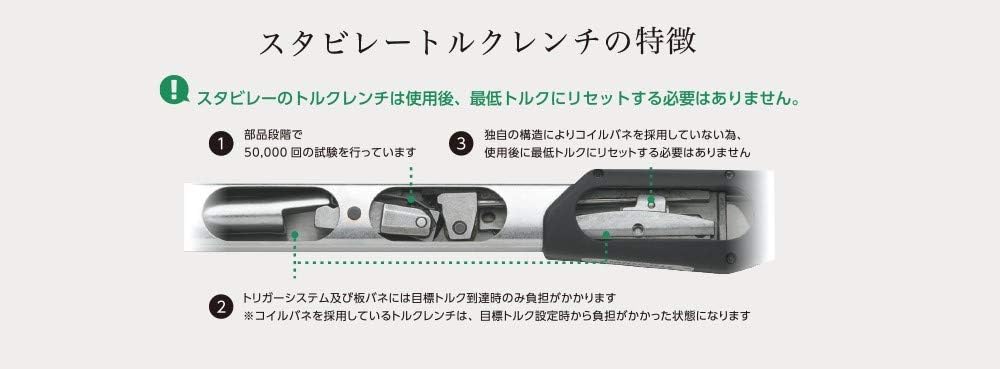 Detalle de STAHLWILLE 730/30QUICK-JP トルクレンチ 60~300 Nm・板ばね式・ヘッド交換式