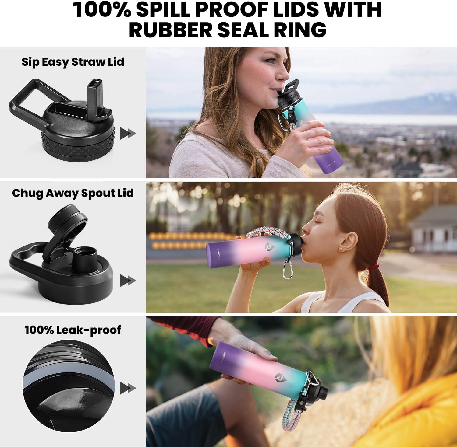 Detalle de RAYMYLO 710 ml insulated water bottle