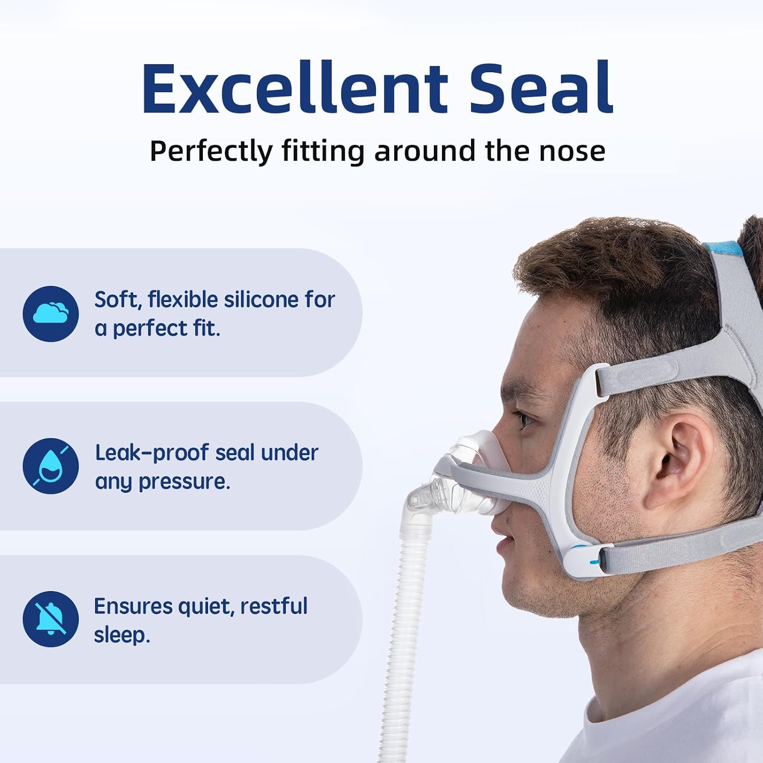 Detalle 1 de CUORD YTH-N20M-2P Nasal Cushion Replacement for AirFit N20, Medium, 2-Pack