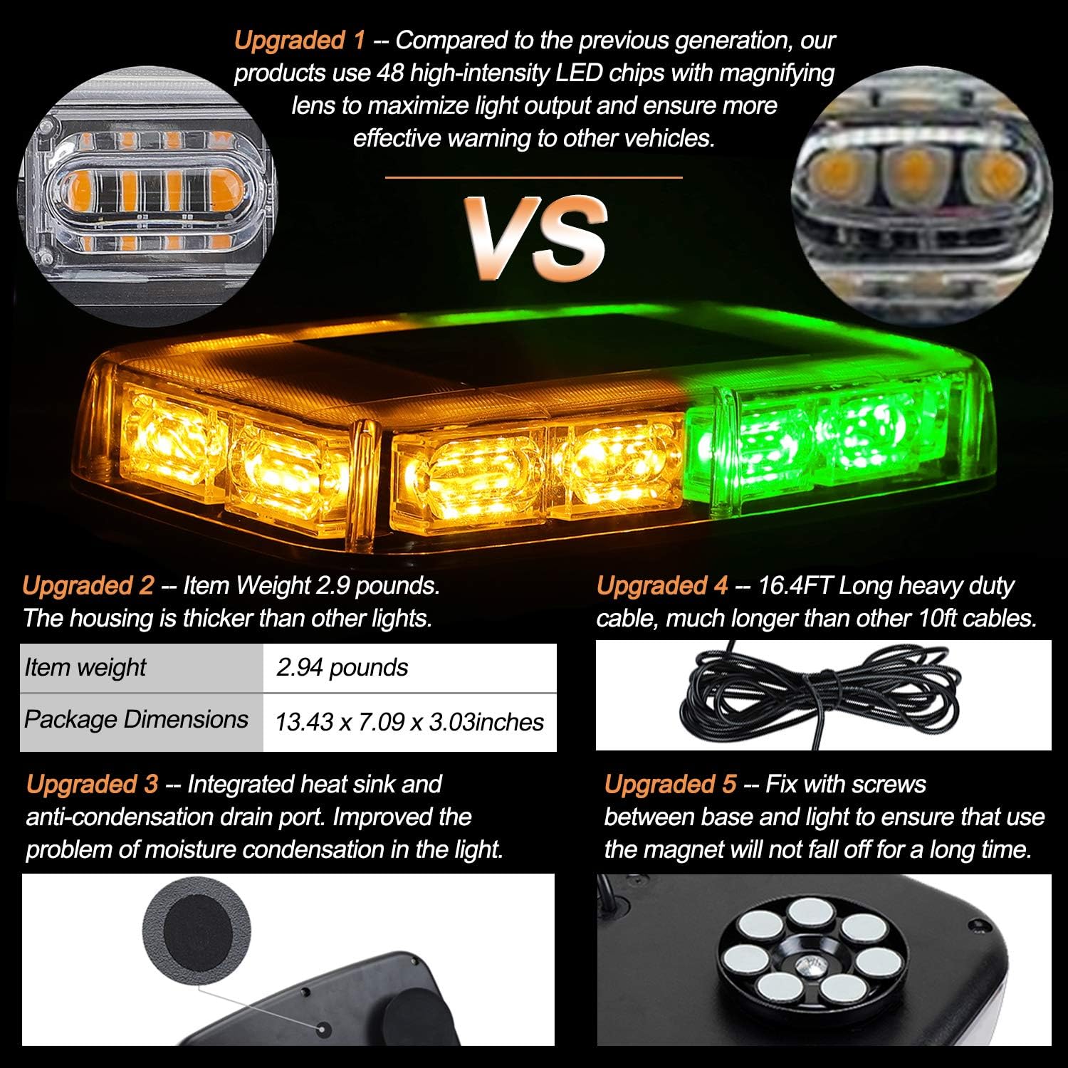 Detalle 2 de ASPL 48LED Roof Top Strobe Light Bar with Magnetic Base for 12–24V Vehicles (Amber/Green)