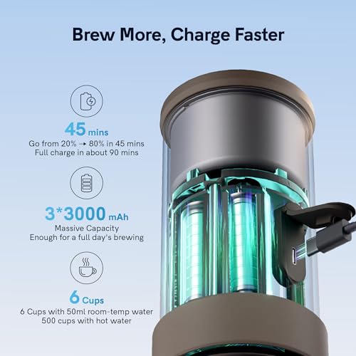 Thumbnail 5 de Outin Mino cafetière électrique portable ⚡