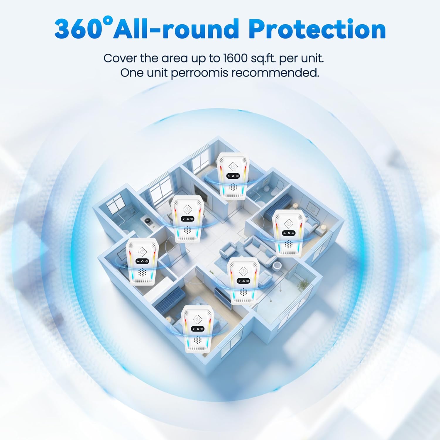 Thumbnail 5 de Upgraded Ultrasonic Pest Repeller 6 Pack