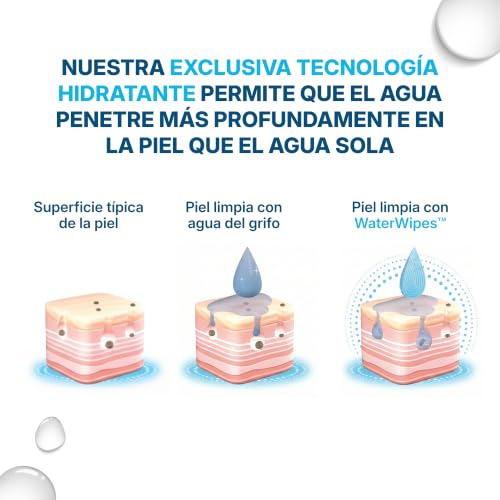 Thumbnail 7 de WaterWipes Sensitive+ Body & Intimate XL Wipes: higiene suave para pieles sensibles