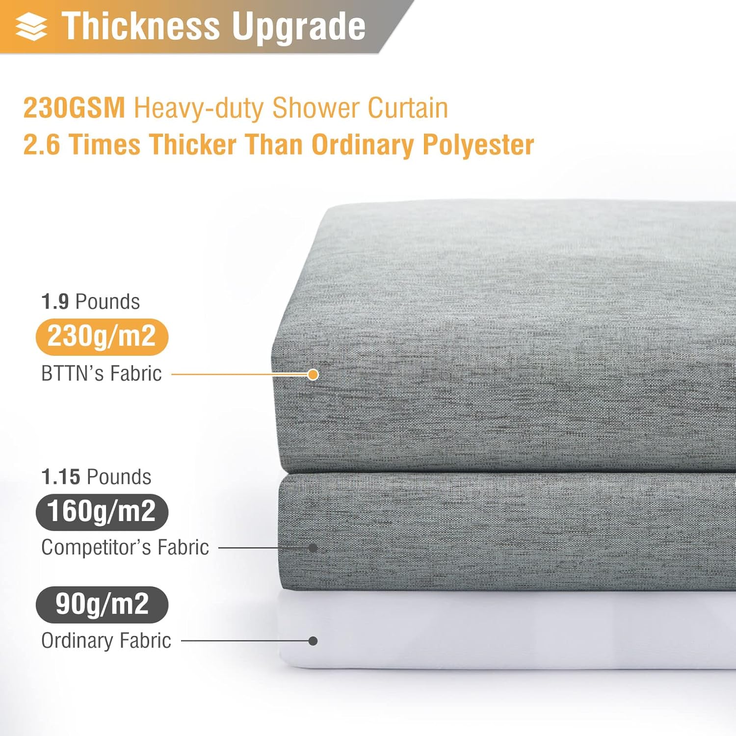 Thumbnail 3 de BTTN Grey Fabric Shower Curtain W72xH72