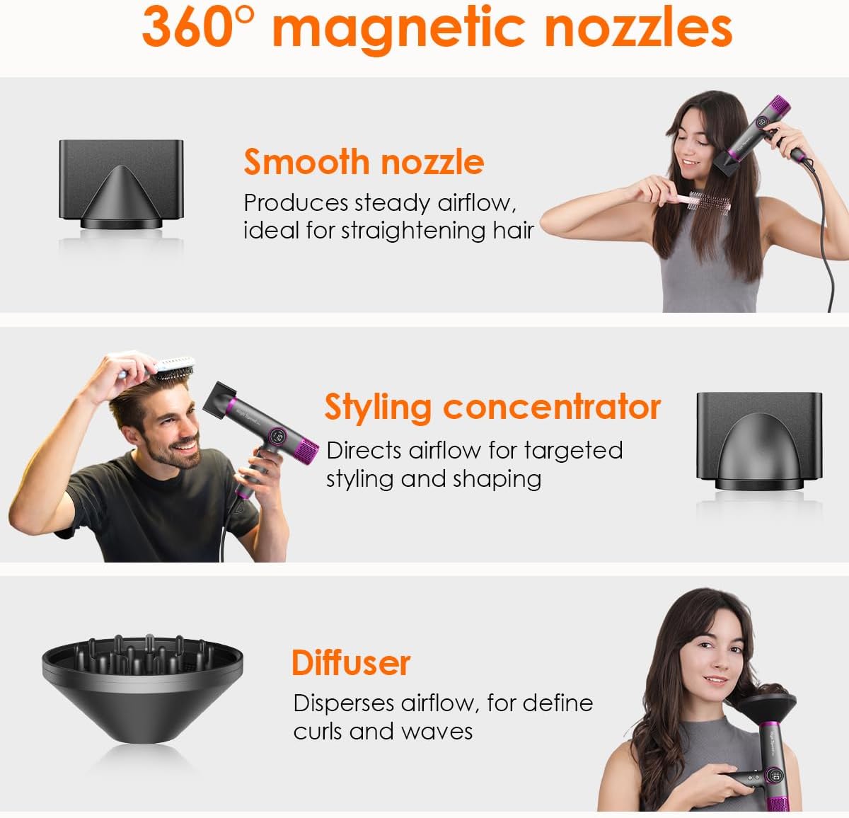 Thumbnail 5 de Faszin Hair Dryer: High-Speed, Lightweight 110,000 RPM with 200M Ionic Power and 3 Magnetic Nozzles