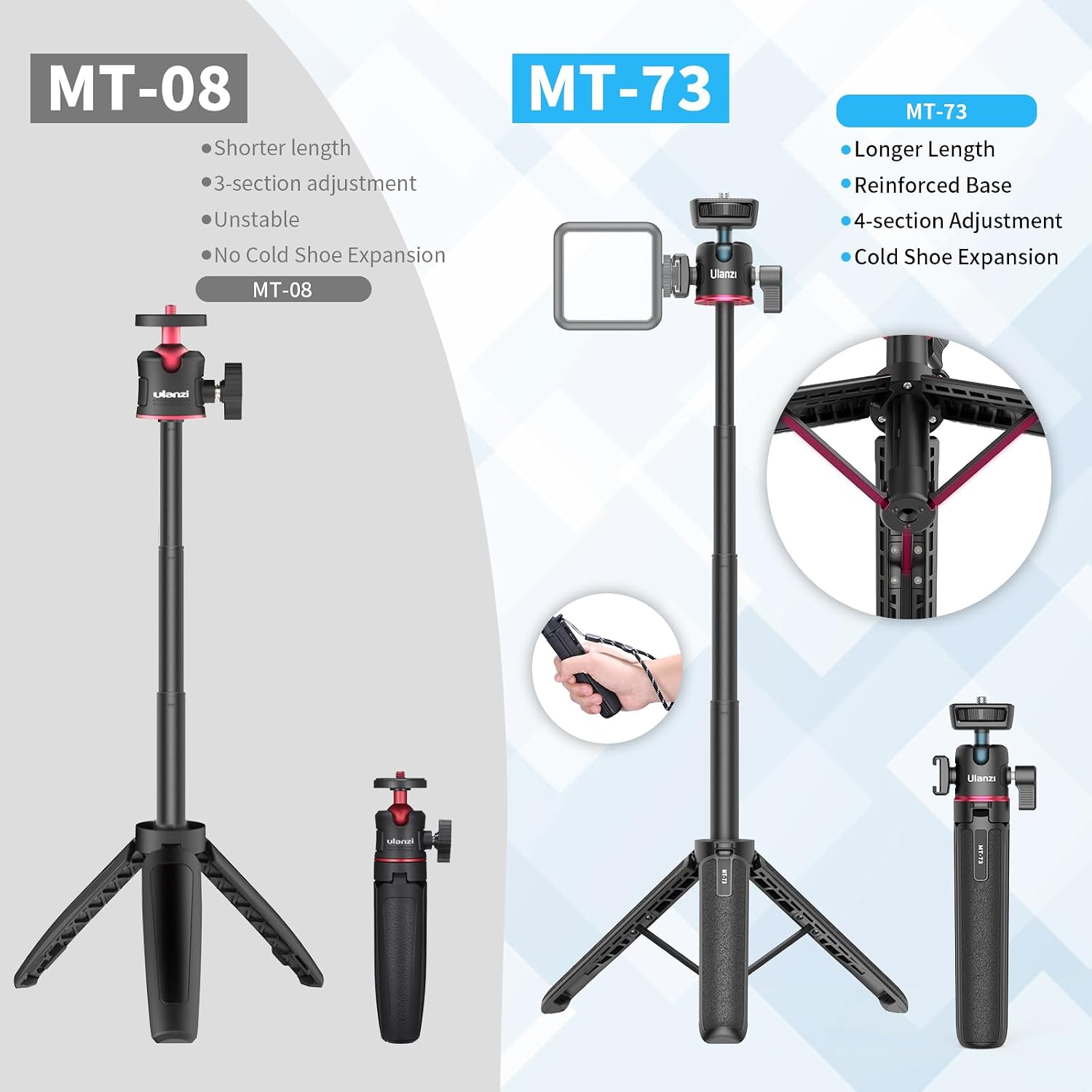 Thumbnail 2 de ULANZI MT-73 treppiede 54 cm