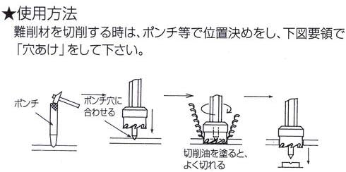 Detalle 2 de 神東工業 57000ZZ シントー ミニホールソー 6mm 高速度鋼・金属向け