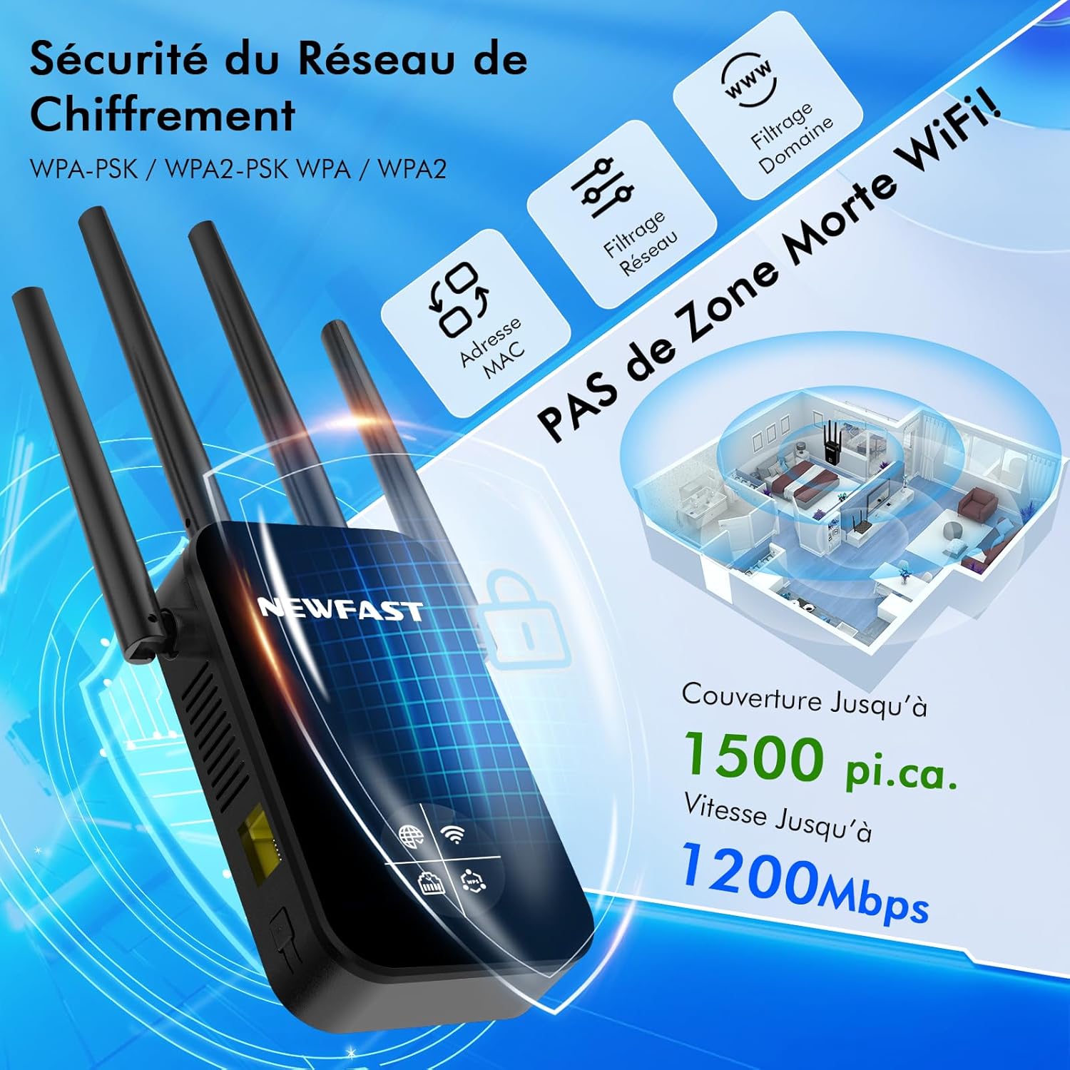 Thumbnail 2 de NEWFAST AC1200 (NF-RE523) : répéteur WiFi double bande avec 4 antennes et écran LCD