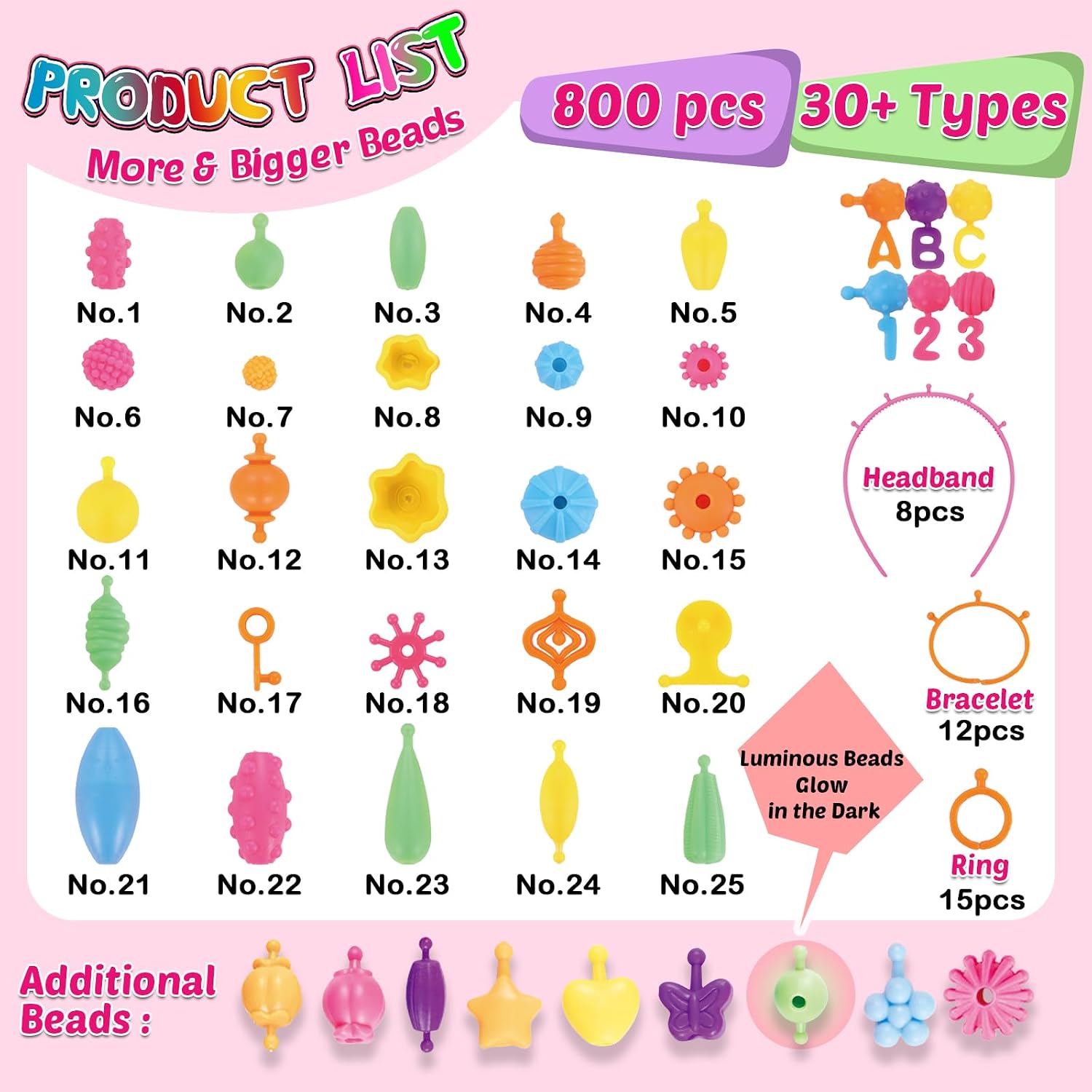 Thumbnail 1 de FUNZBO Pop Bead Jewelry Kit, 850 Pieces