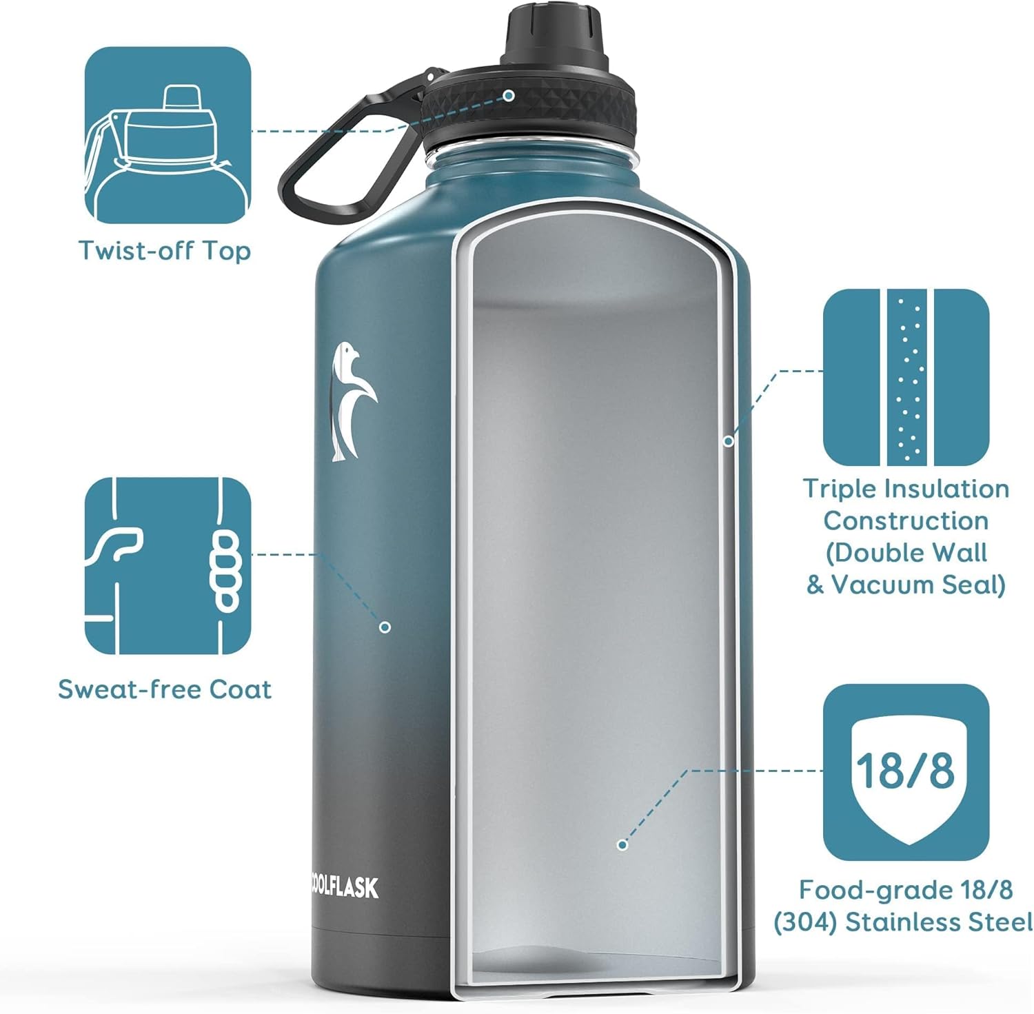 Detalle de Coolflask 128 oz Gallon Water Bottle Insulated with Straw & 3 Lids, Stainless Steel Vacuum Jug (Samurai Cyan)