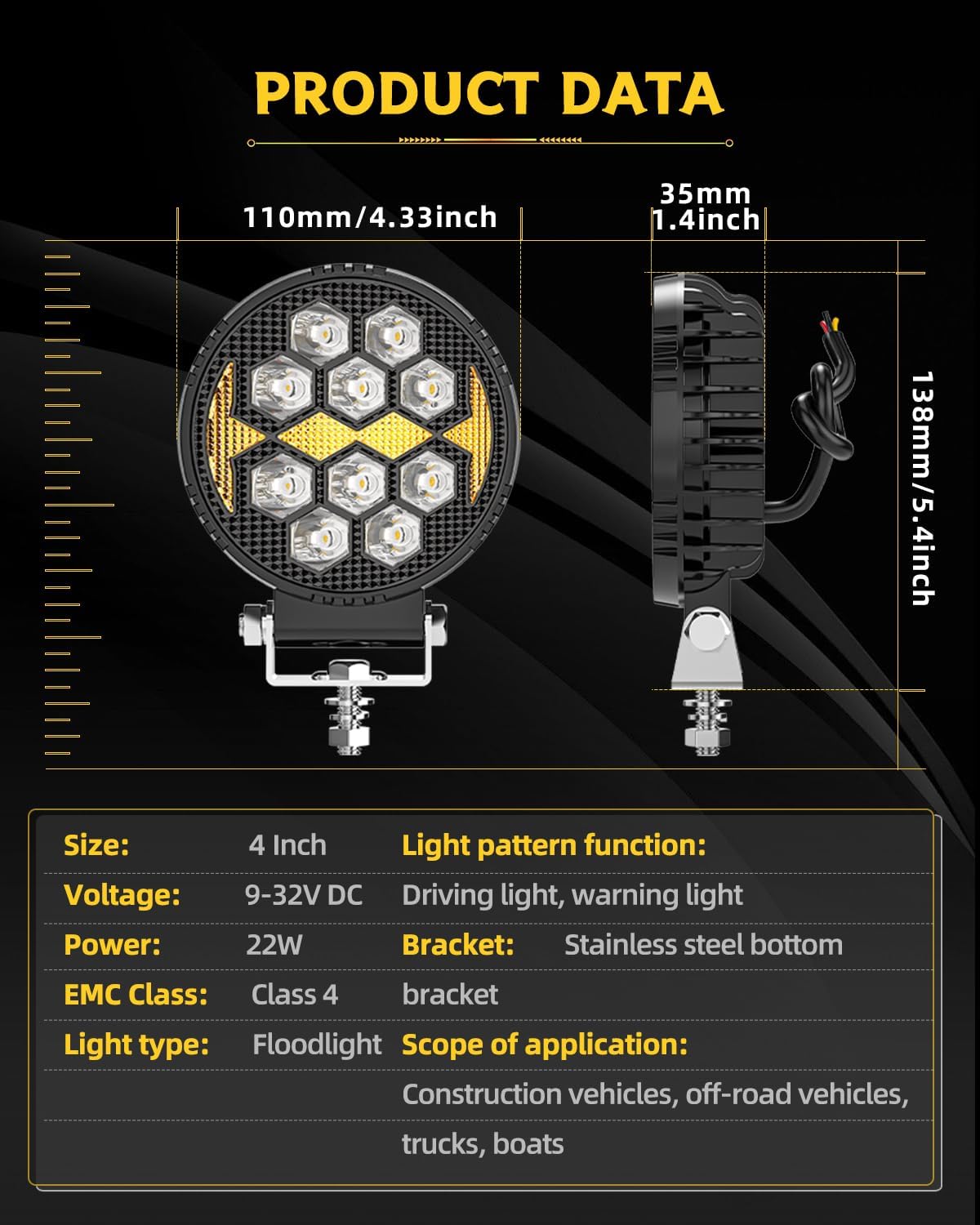 Detalle 2 de CO LIGHT 4 inch LED Work Light 2-pack