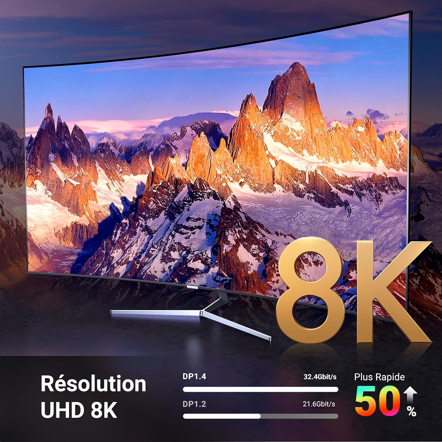 Thumbnail 2 de UGREEN câble USB-C vers DisplayPort bidirectionnel 2 m (DP 1.4) jusqu’à 8K/60 Hz