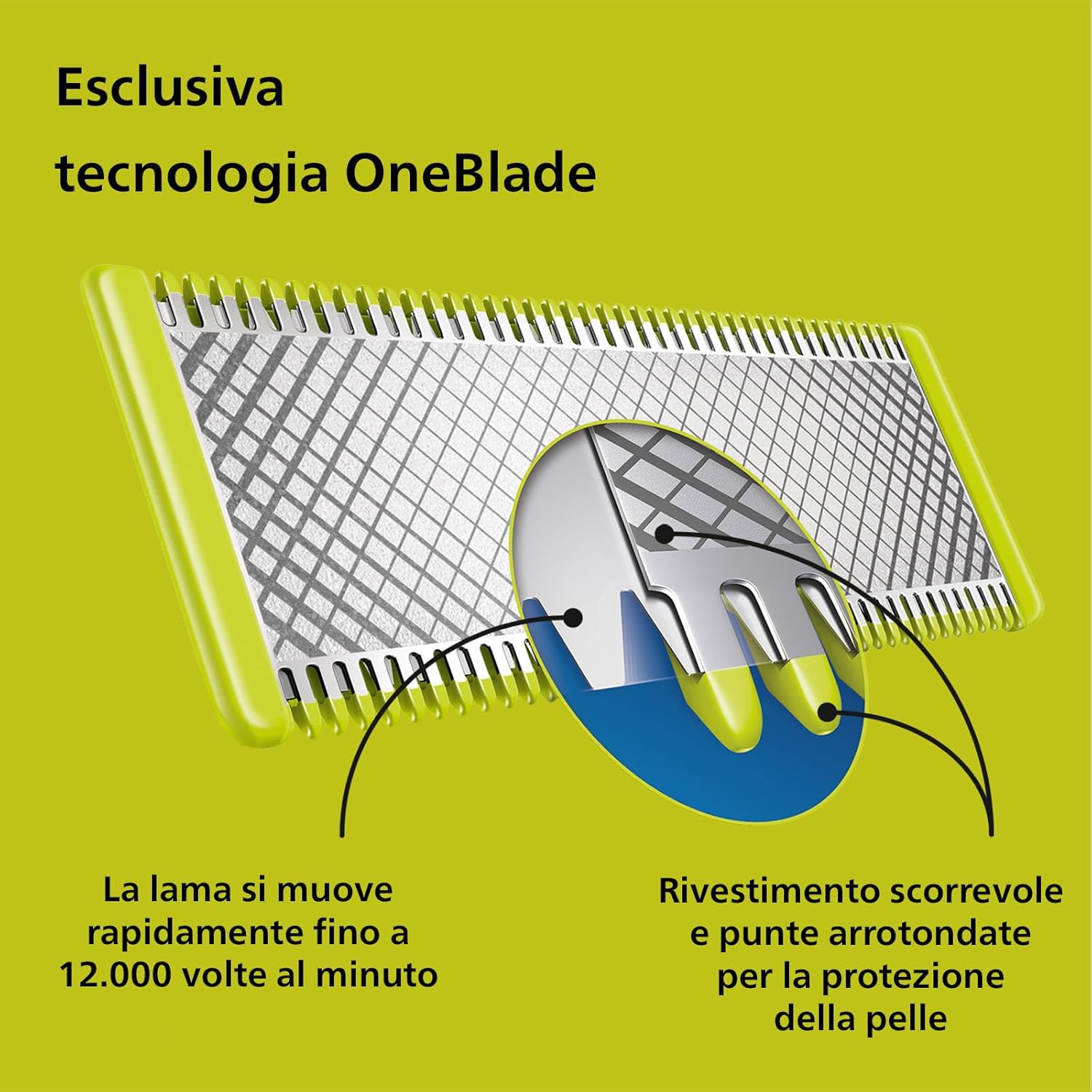 Detalle 2 de Philips OneBlade 360 Face QP2734/30 60 min