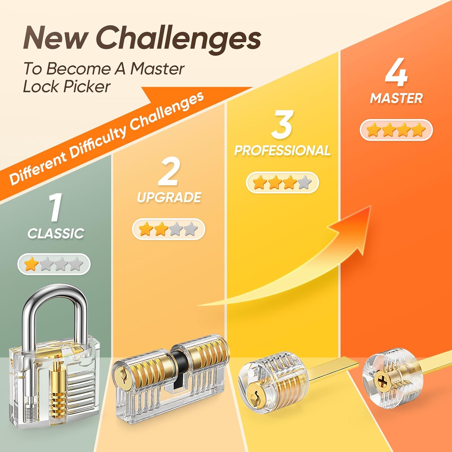 Thumbnail 4 de IPSXP Lockpicking Set, 32 Stück – Transparentes Übungsset mit Lehrmaterial