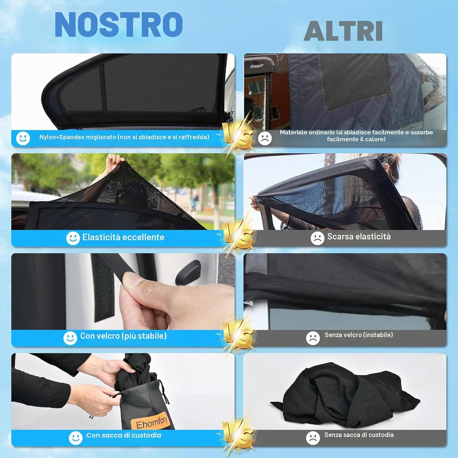 Detalle 2 de Ehomfory Parasole Auto Bambini – 2 Pezzi, Protezione solare UV, Spandex traspirante, aggiornamento 2026