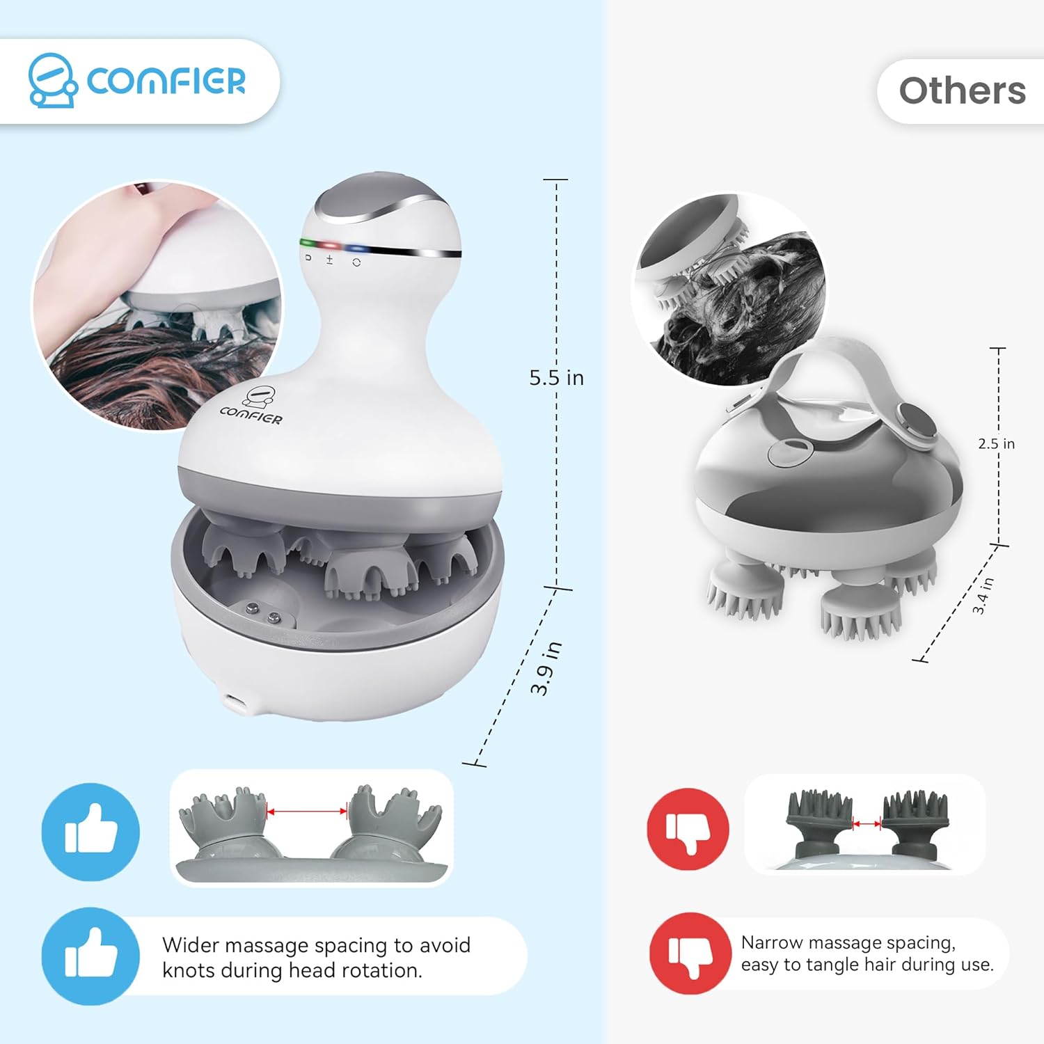 Thumbnail 1 de Comfier Massaggiatore Cuoio Capelluto cordless 84 nodi