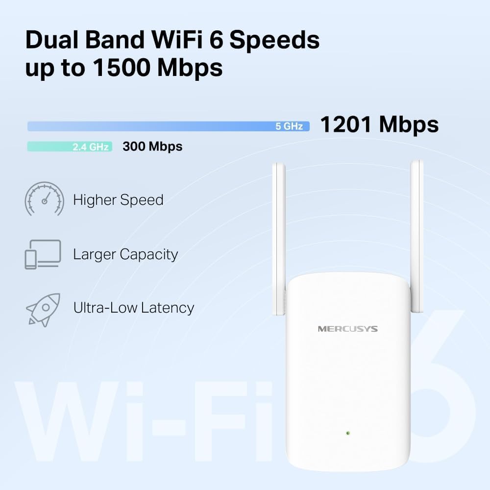 Detalle de MERCUSYS ME60X AX1500 WiFi extender