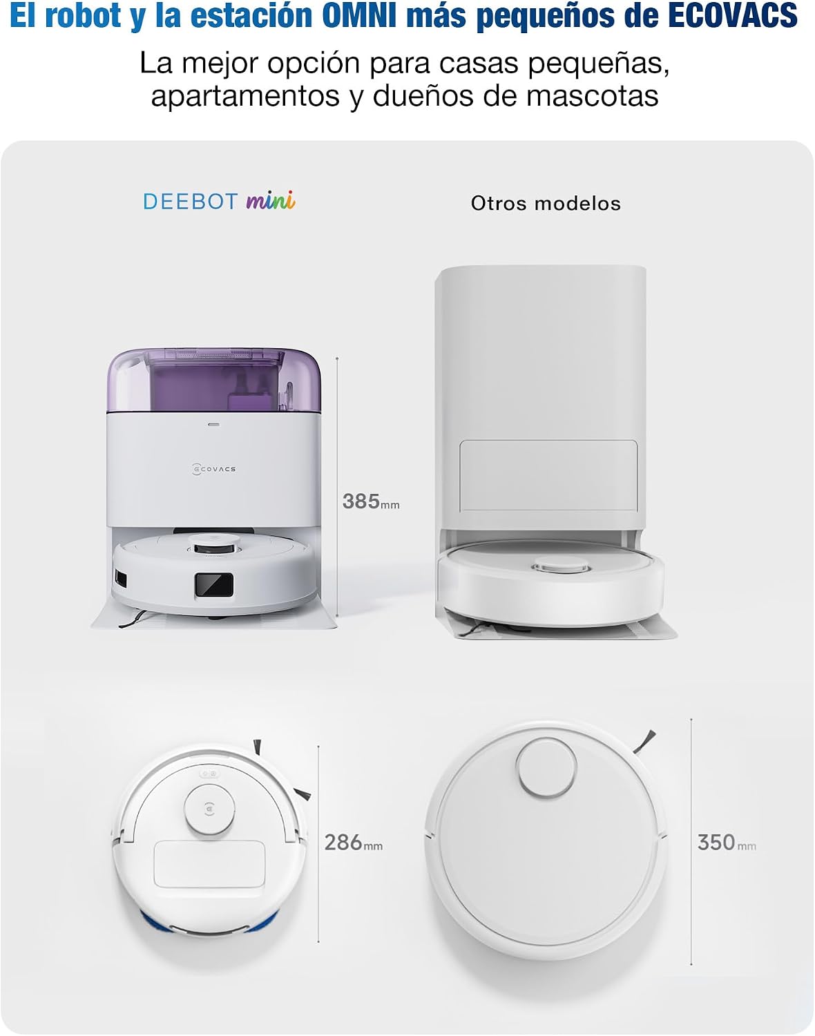 Detalle de ECOVACS DEEBOT Mini 9000 Pa 🤖