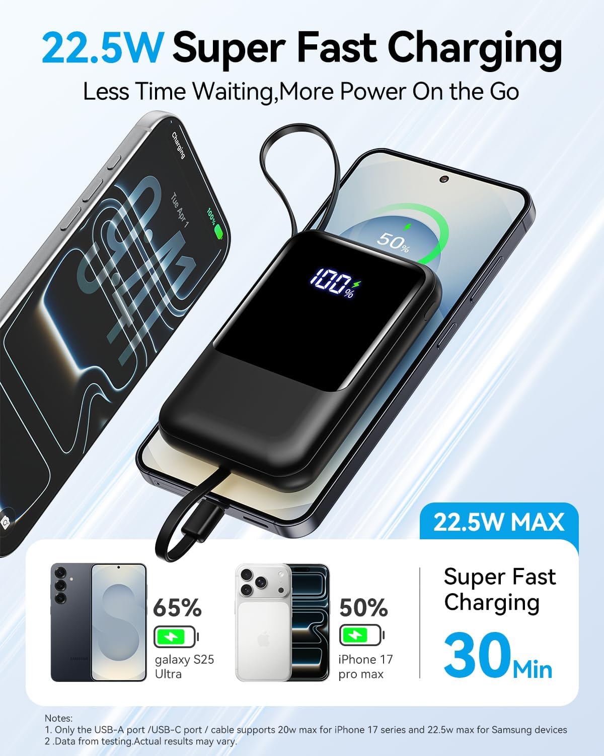 Detalle de Tikeyo portable power bank 12,000mAh