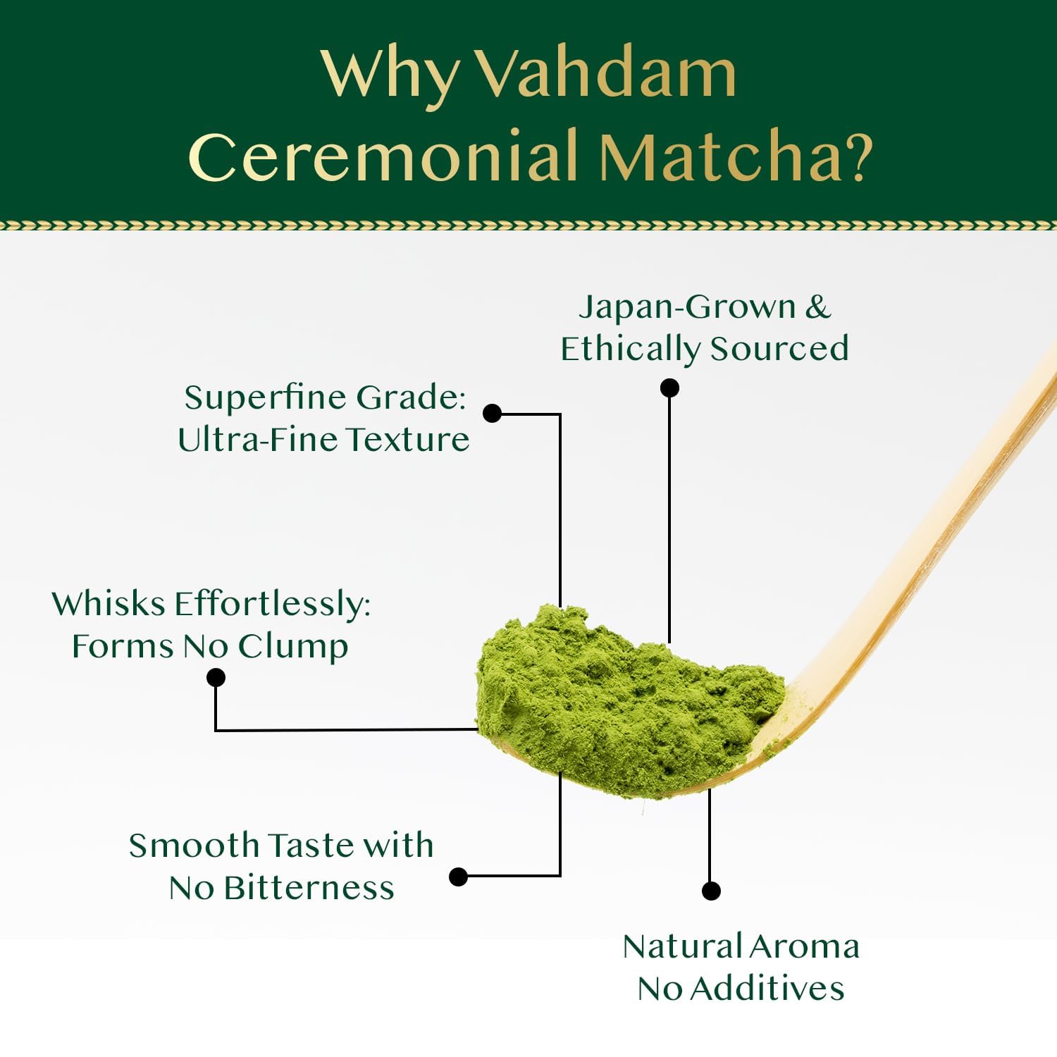 Thumbnail 4 de VAHDAM Matcha Ceremonial Grade 30g