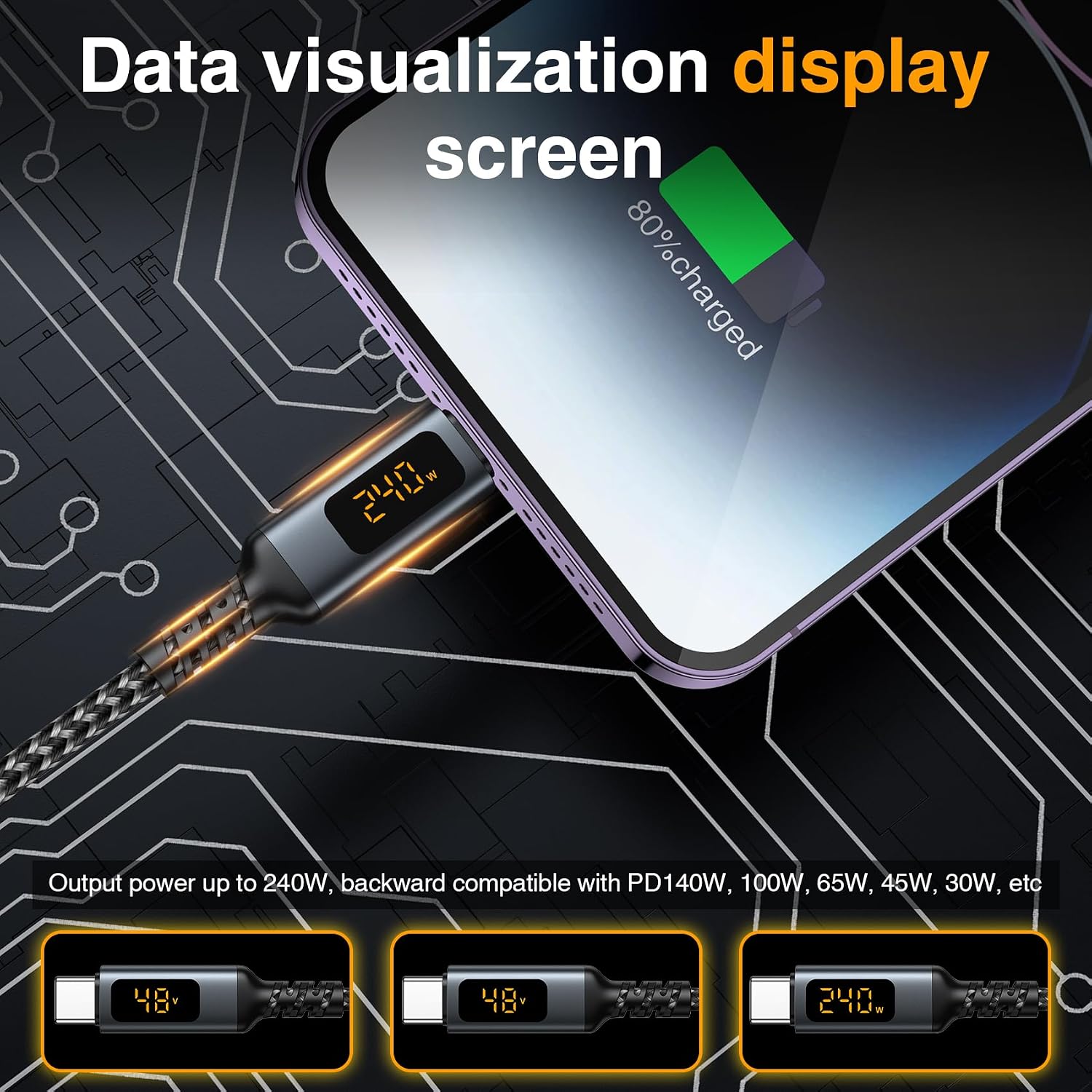 Detalle 2 de GIANAC 240W USB C Kabel mit LED-Display 2m ⚡