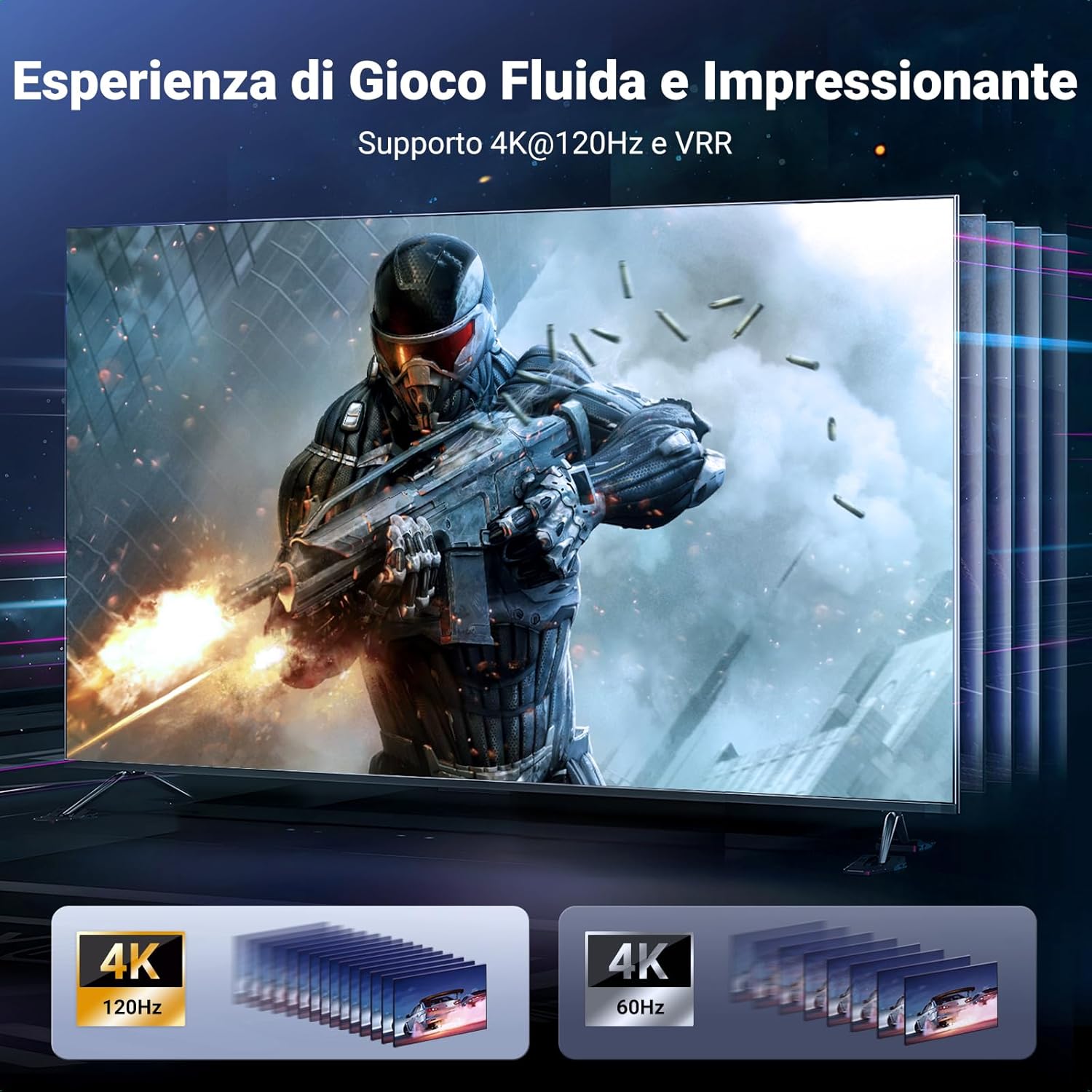 Detalle 1 de UGREEN Switch HDMI 2.1 8K a 60Hz 2x1