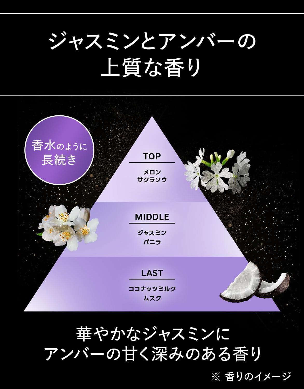 Detalle 2 de NEXXUS ケラフィックスリペア ヘアマスク 270g ジャスミンとアンバーの香り