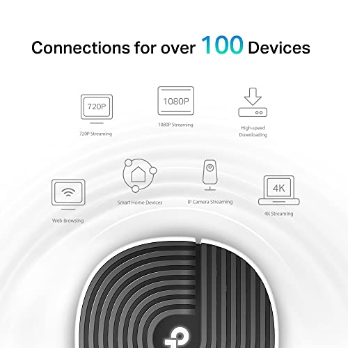 Detalle de TP-Link Deco S1900 (3-Pack): sistema mesh Wi‑Fi AC1900 para hogares multivivienda