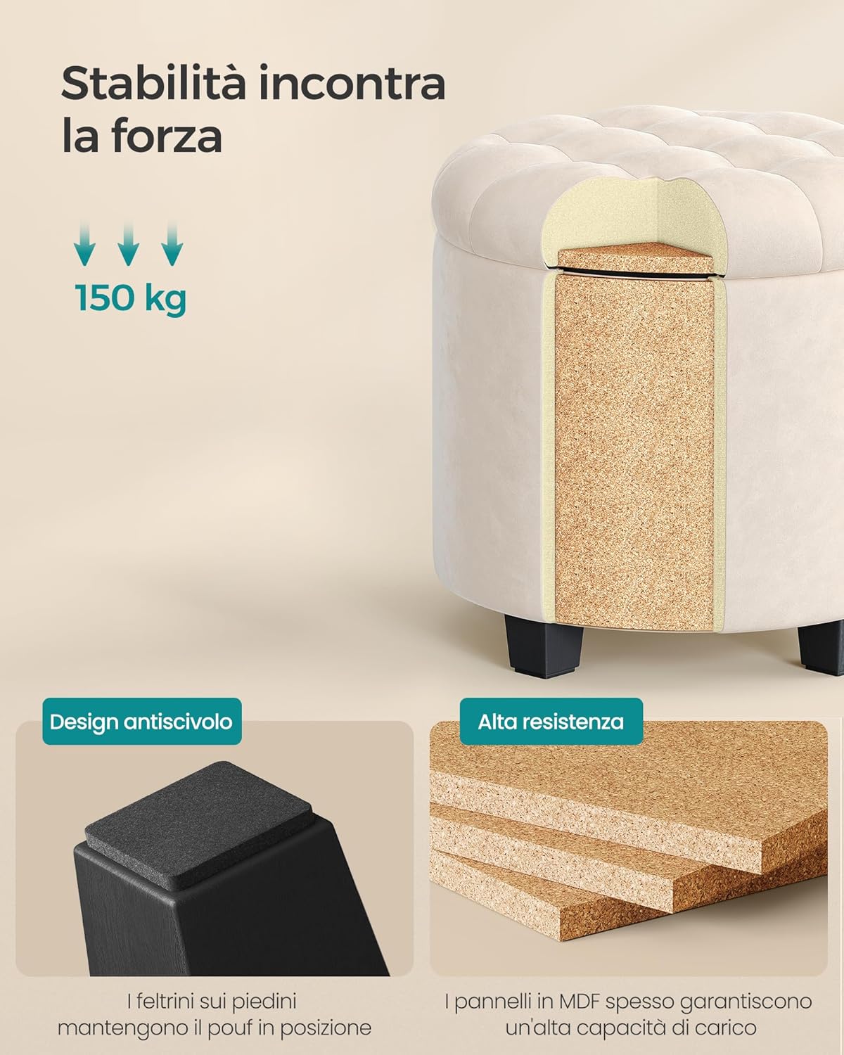 Detalle 2 de SONGMICS Pouf Contenitore Rotondo LOM012W01: Cassapanca in velluto bianco crema, 42 L di capacità, supporto fino a 150 kg