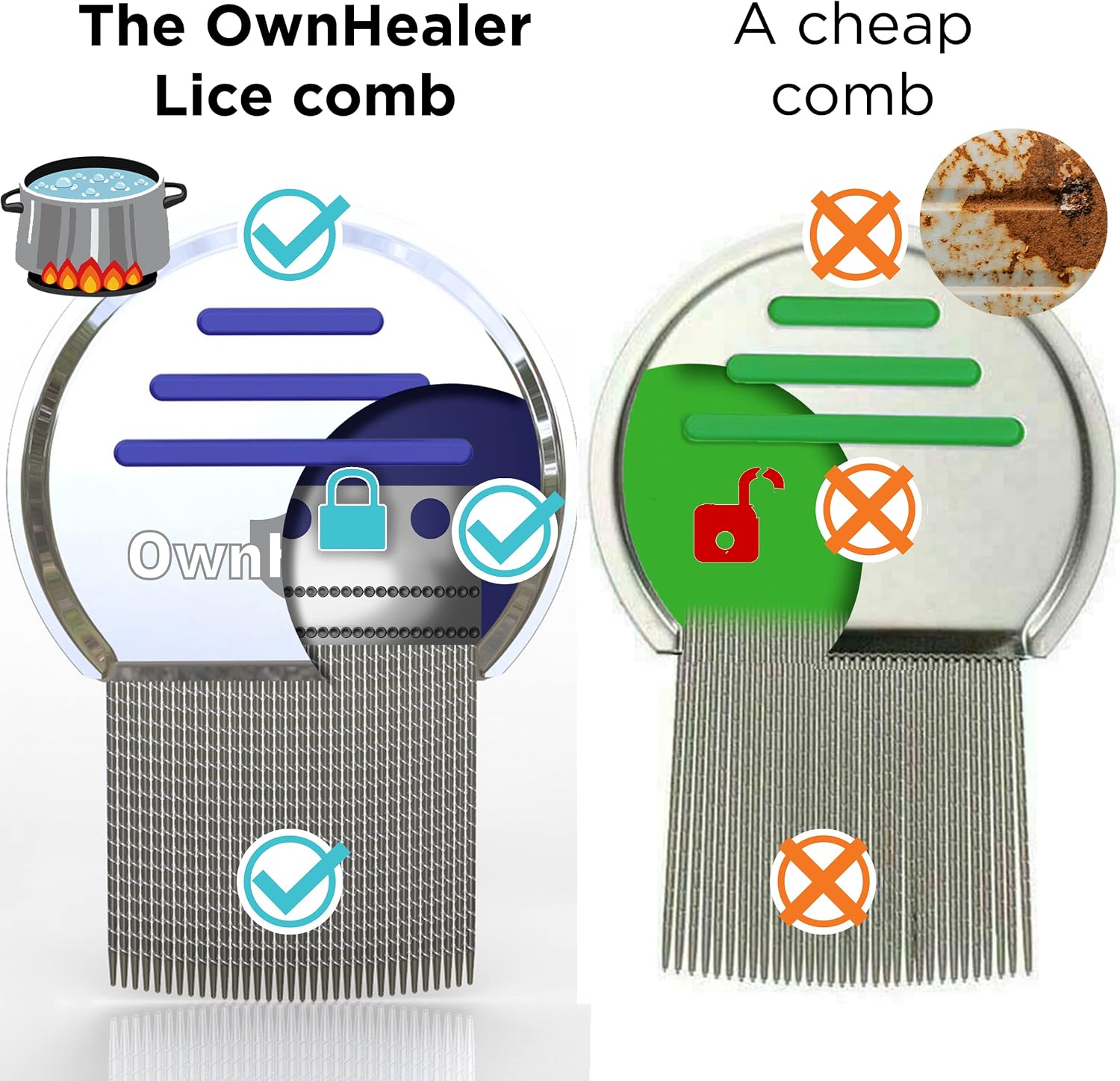 Detalle 2 de OwnHealer SK1004 Professional Lice Comb Set, 3 Combs for Lice, Nits & Dandruff