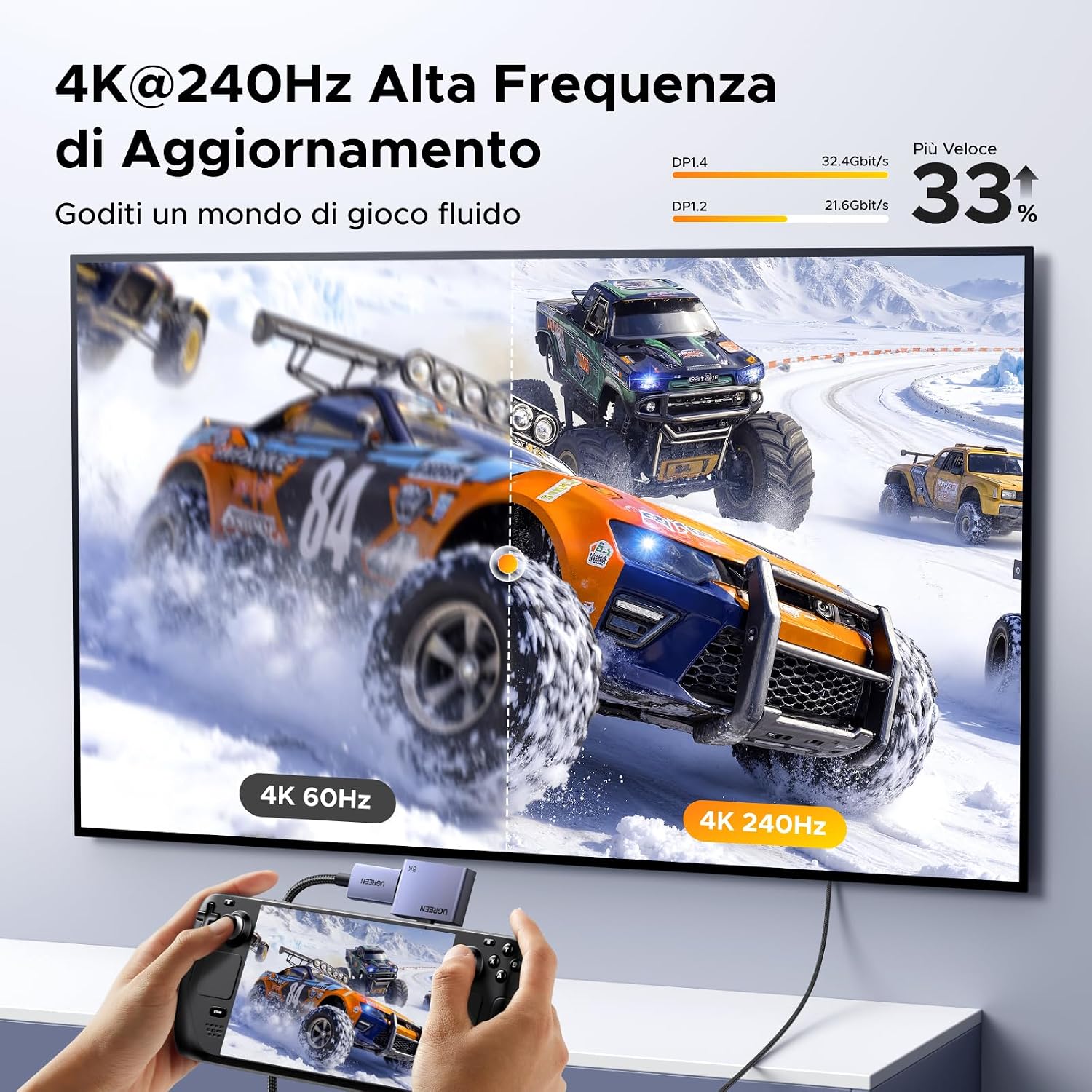 Detalle de UGREEN Cavo USB-C a DisplayPort 1.4 con ricarica PD 100W e fino a 8K 60Hz