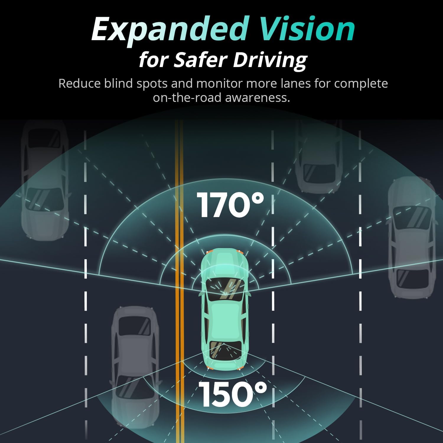 Thumbnail 3 de BOTSLAB 4K Dual Dash Cam 64GB