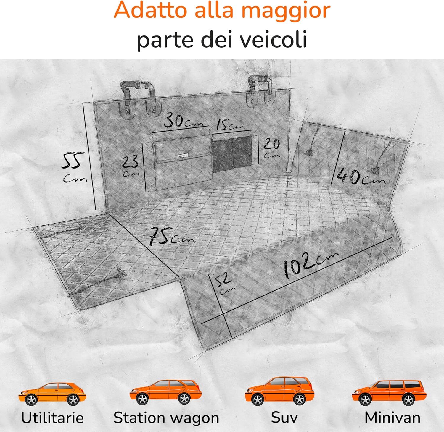 Thumbnail 2 de Upgrade4cars Premium Telo Bagagliaio Auto per Cani: Copertura Impermeabile e Antiscivolo Universale