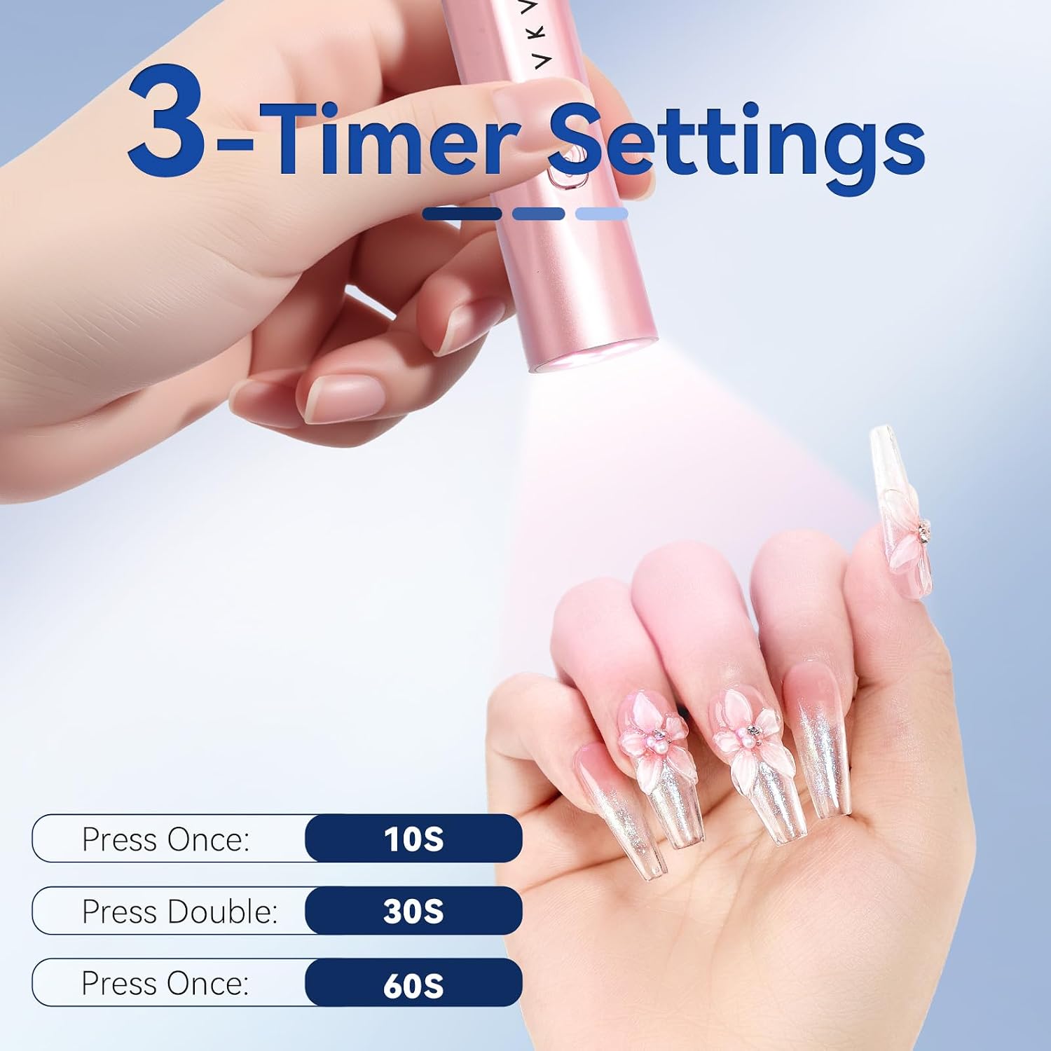 Thumbnail 3 de Makartt Mini UV Nail Lamp 2-timer