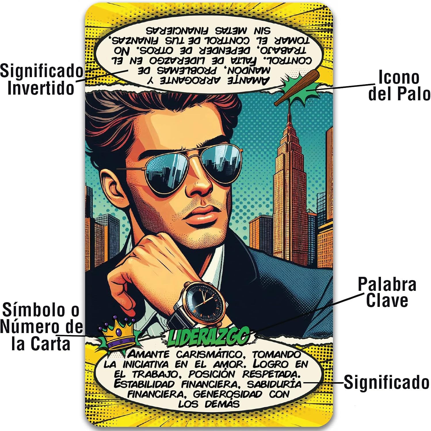 Detalle 2 de TAROTIKA Tarot Pop Art 78 cartas