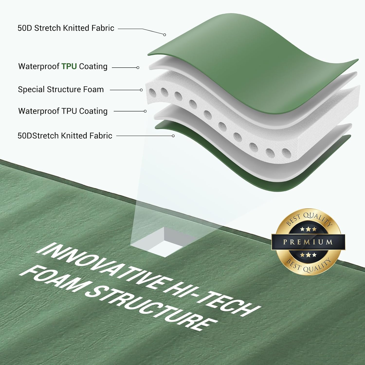 Detalle de Elegear CumbreX Air & Foam Self-Inflating Sleeping Pad with Built-in Pump