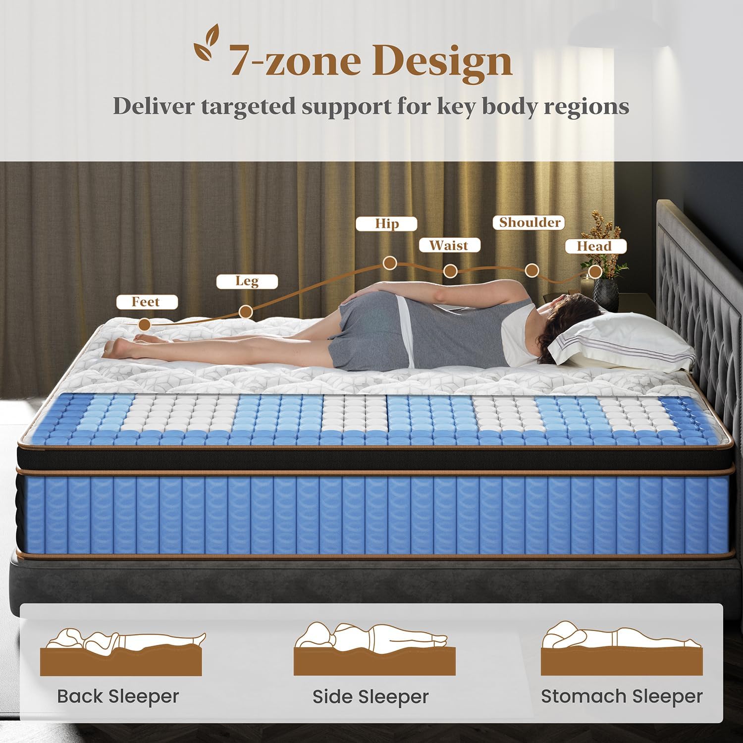 Detalle 2 de Firm Hybrid Mattress, King