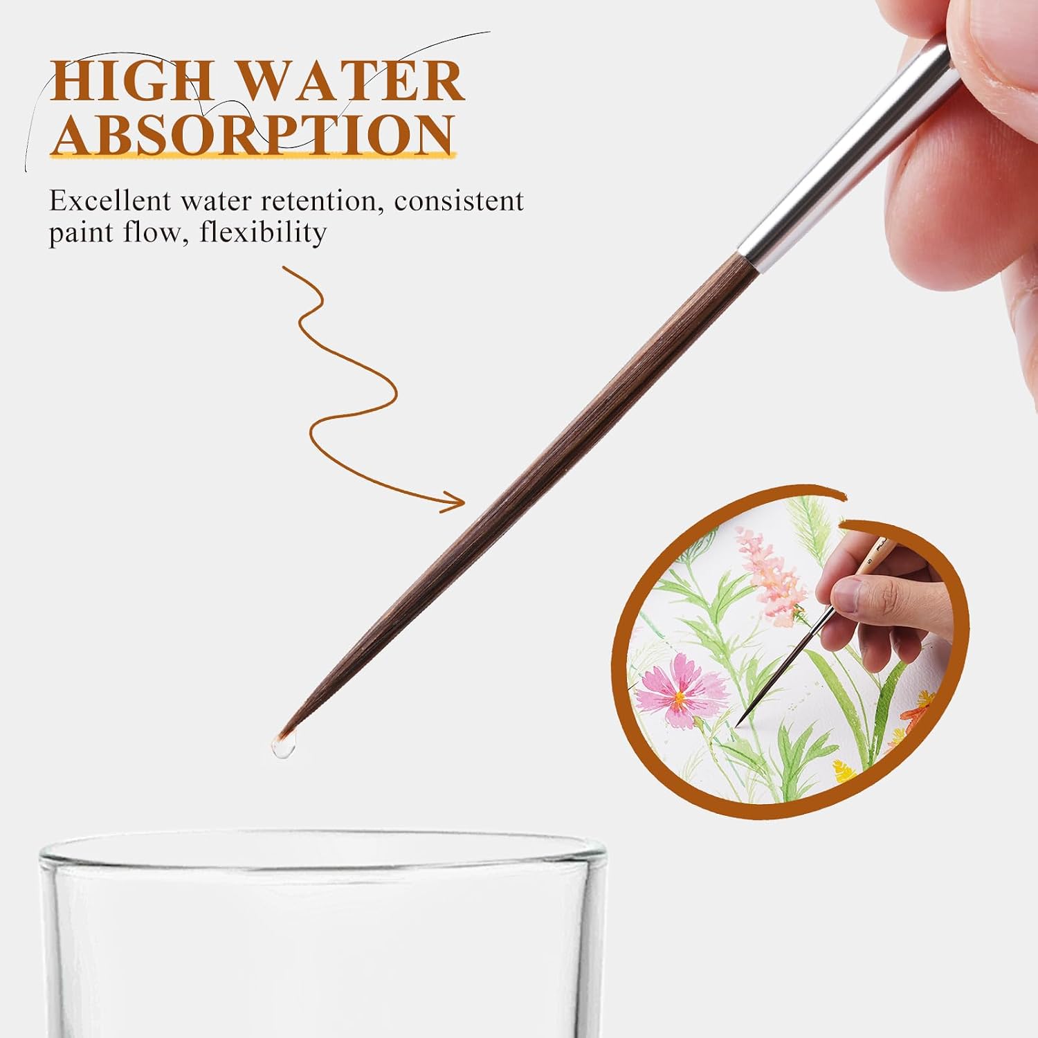Detalle de Fuumuui 3PCS Long Liner Brush – Natural Ox Hair, UK Design Patent, for Watercolour to Acrylics