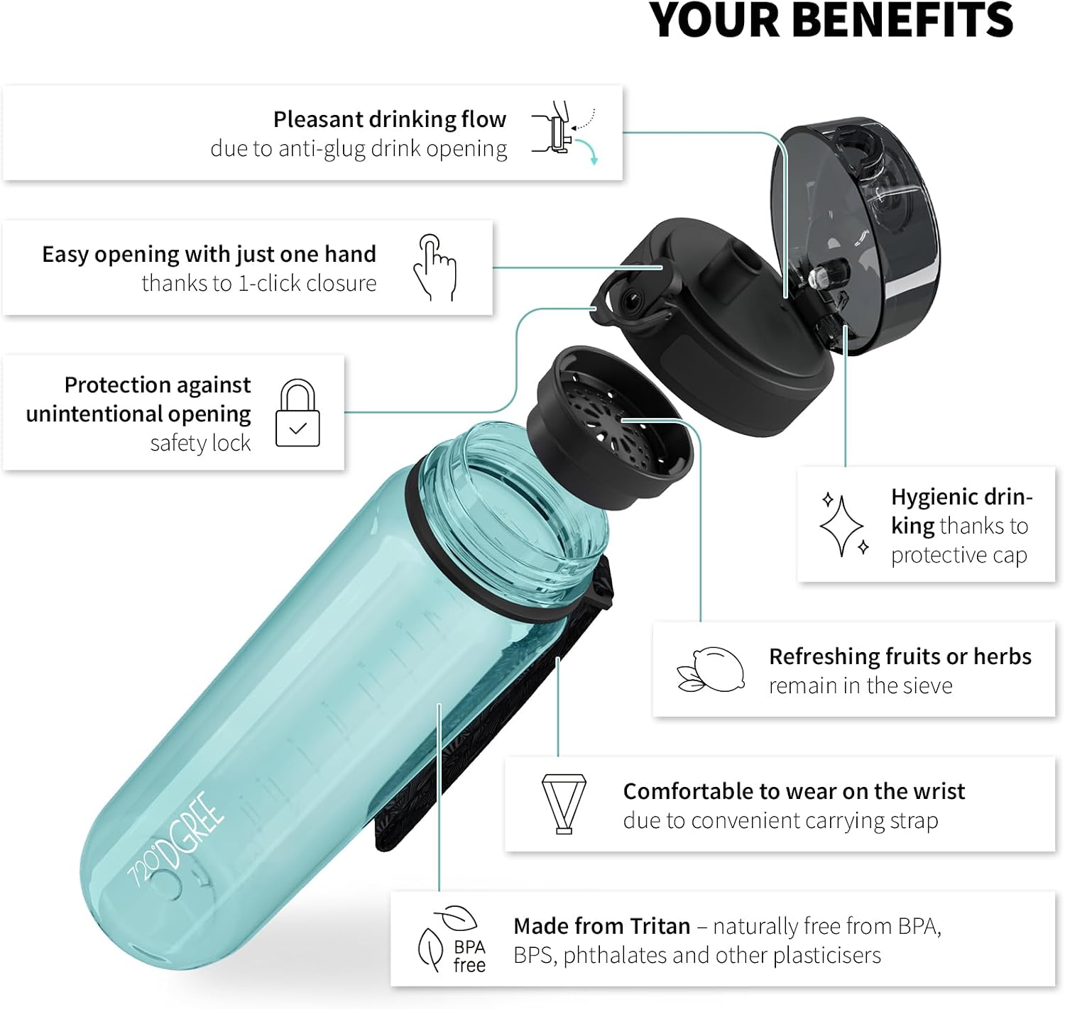 Detalle de 720°DGREE UberBottle + Setaccio Frutta 350 ml – Borraccia sportiva leggera e resistente in Tritan