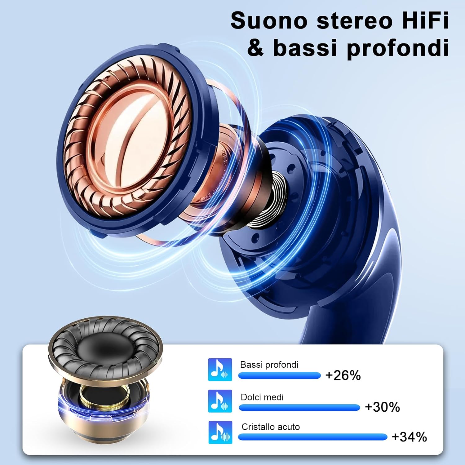 Thumbnail 4 de AOSRAU Wireless Earbuds (Bluetooth 5.3), Blue Gold – noise cancelling mic, IP7 waterproof