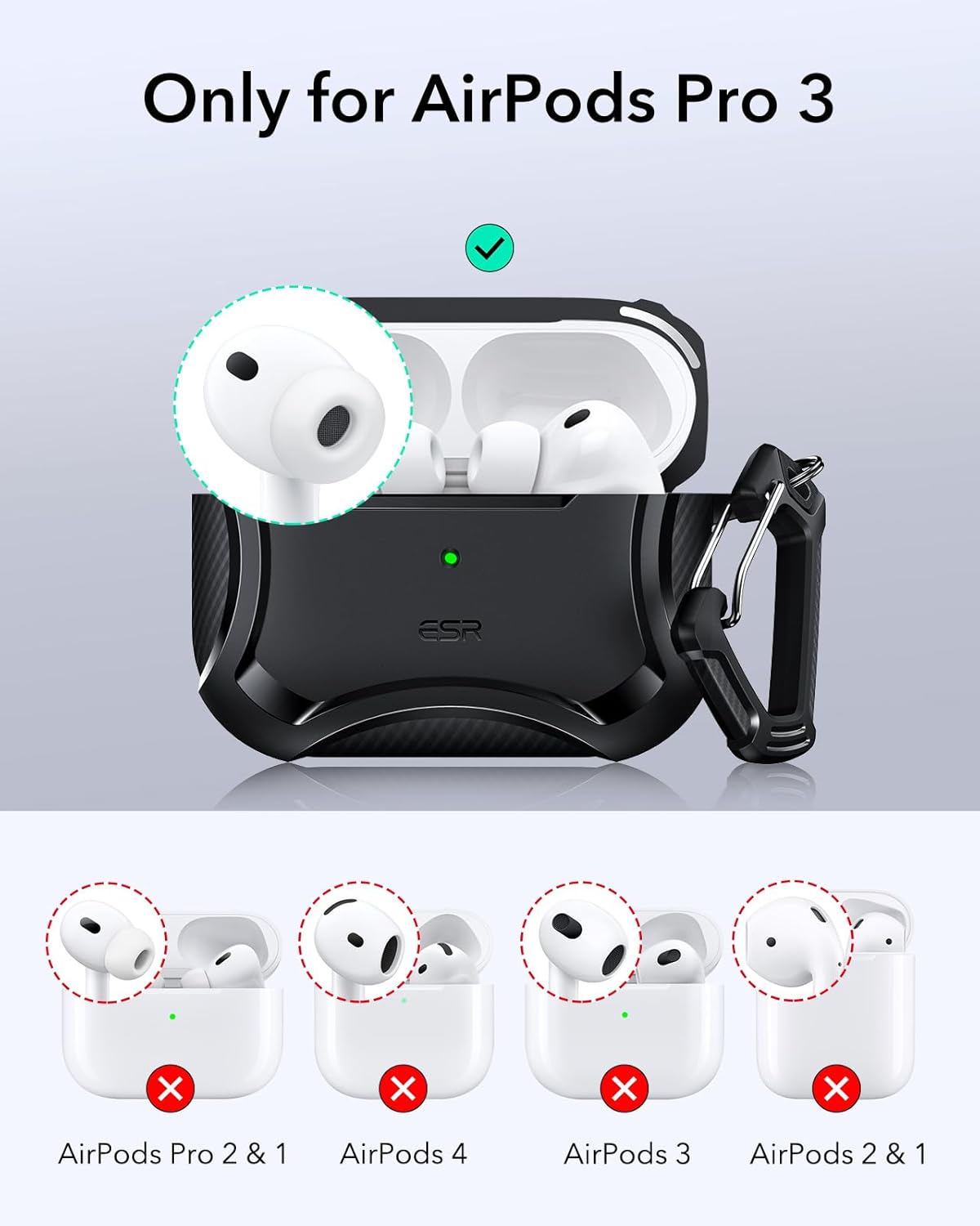 Detalle 2 de ESR AirPods Pro 3 Case 32.6g