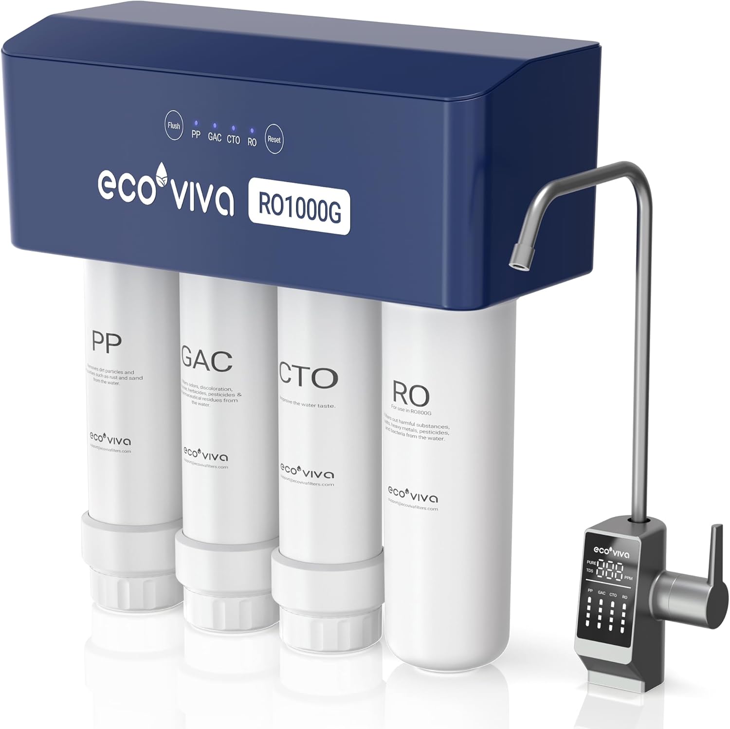 Ecoviva RO1000G Osmoseanlage mit 3:1 Abwasser ⚙