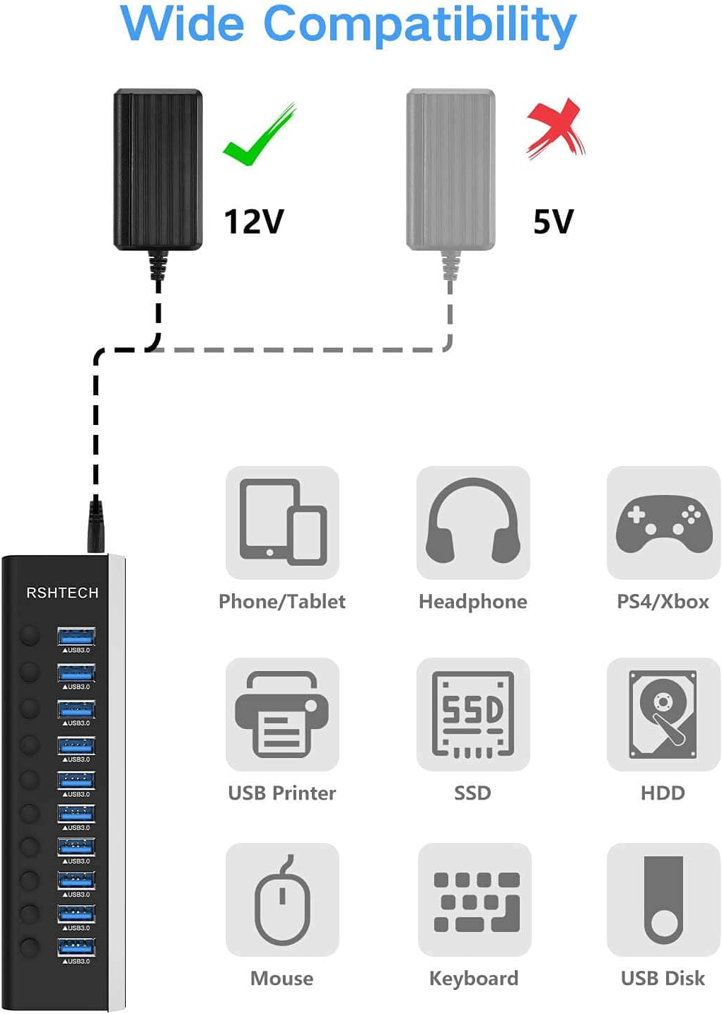 Detalle 2 de RSHTECH RSH-A10 10‑port USB 3.0 Hub 36W