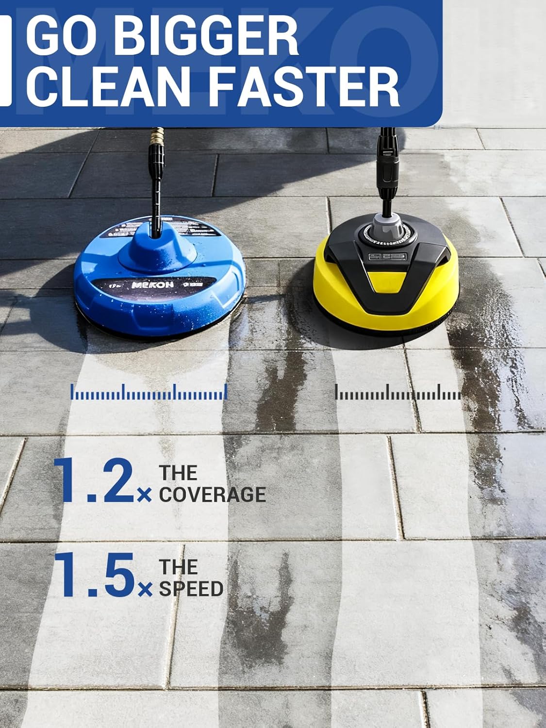Thumbnail 1 de MEKOH Large Patio Cleaner Attachment for Karcher K2–K7 (31cm) – Rotary Surface Cleaner