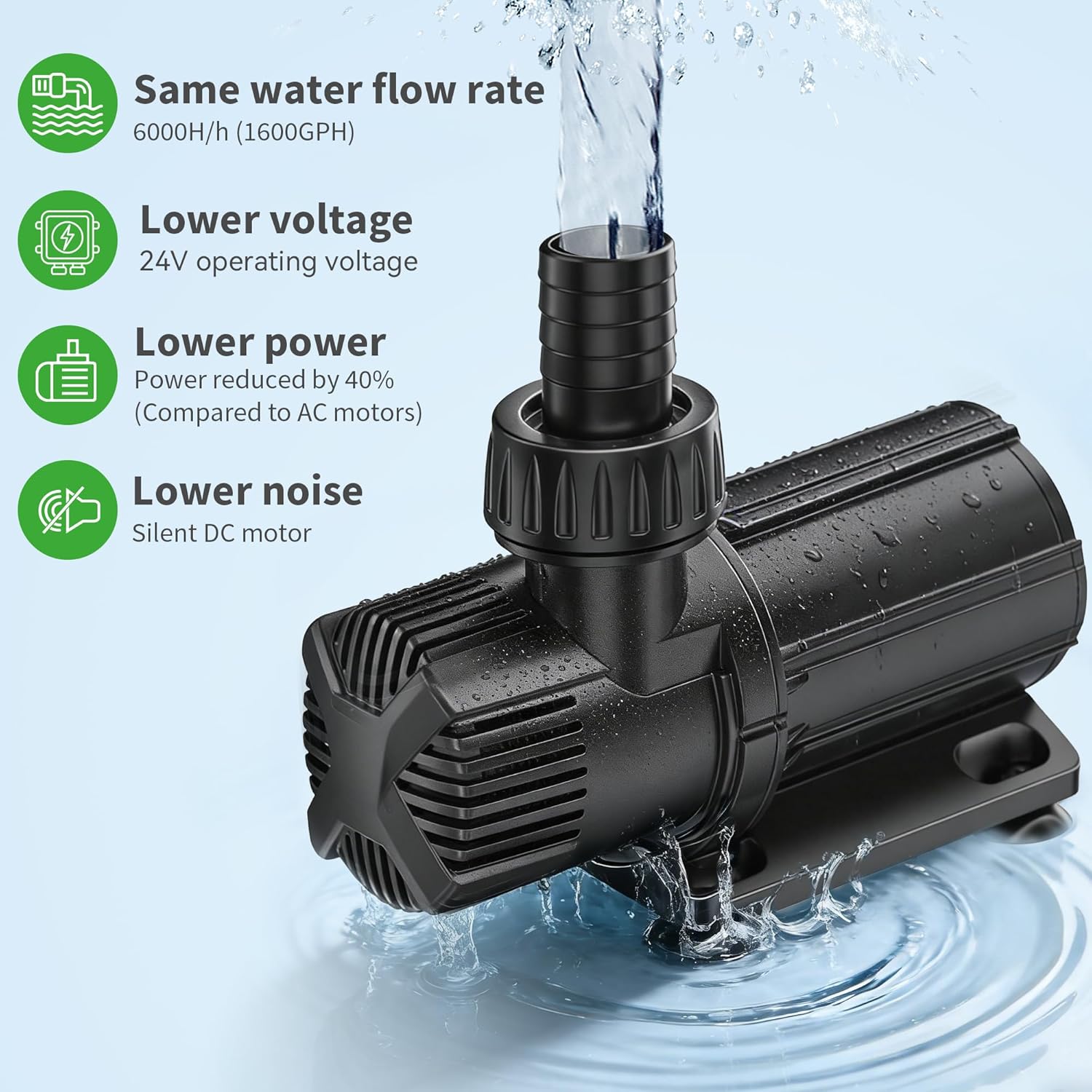 Detalle 2 de POPOSOAP 6000 L/h DC Pond Pump with AC/DC Converter – Safe Low Voltage Fountain Pump