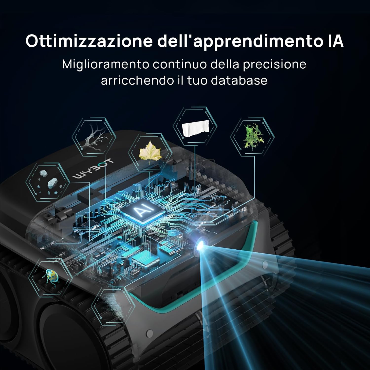 Detalle de WYBOT C2 Vision-A Wireless: Robot Piscina con Telecamera AI e Pulizia Completa per Piscine Fuori Terra