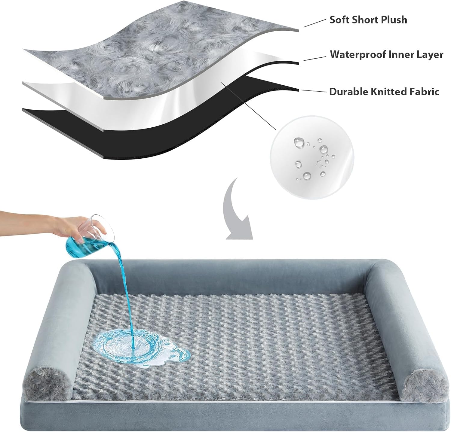 Detalle de Quilmfoam Large orthopaedic dog bed