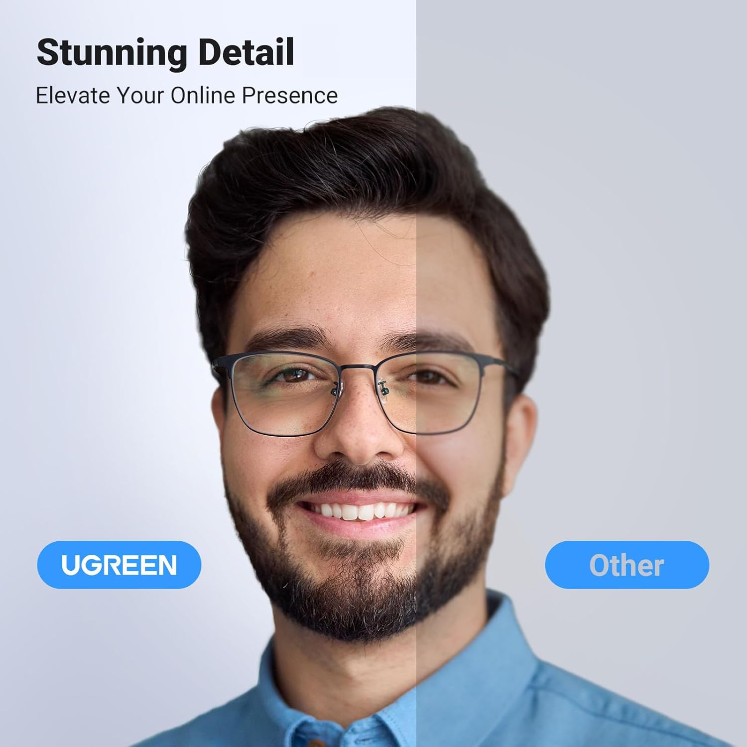 Thumbnail 1 de UGREEN Webcam for PC 1080p webcam