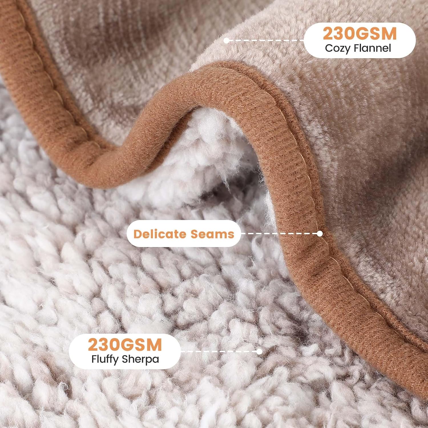 Detalle de PETTOM Waterproof Dog Blanket 127x100 cm