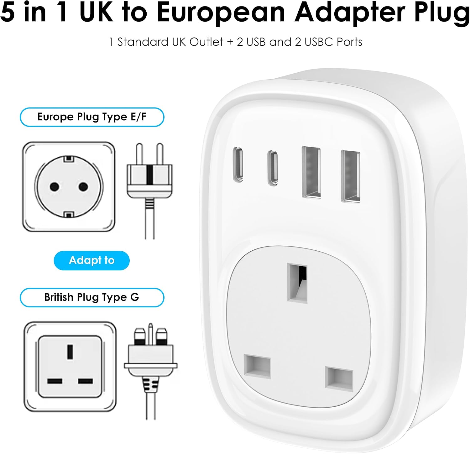 Thumbnail 1 de Tusreda UK to EU Plug Adapter – 40W USB-C Fast Travel Charger (Schuko)